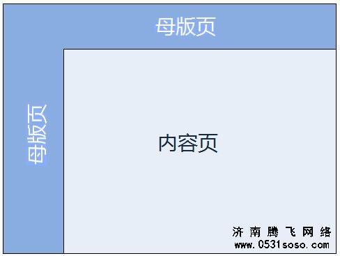 广告投放要找准位置