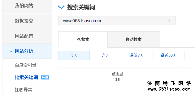 分析关键词展现量可看出哪些词搜索比较多